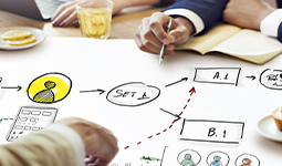 Rollout - Projetos da Best Byte Tecnologia